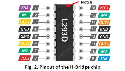 H Bridge for Lab 2: Light Following Robot - Part 2.
