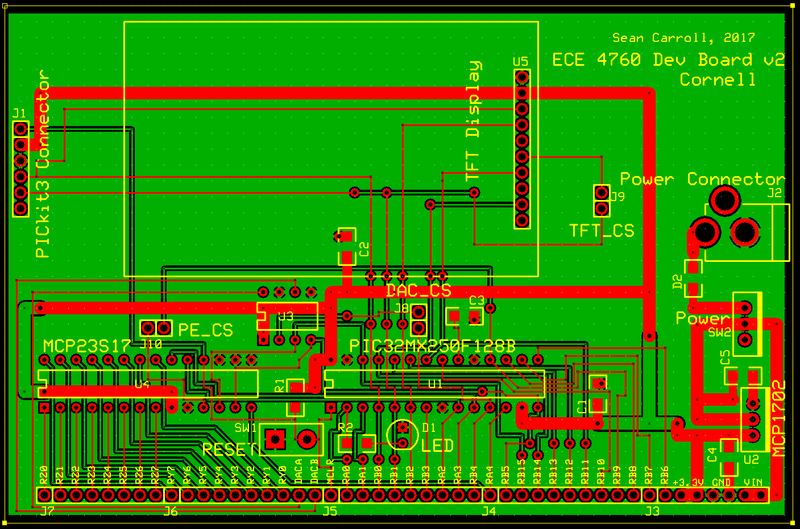 ece4760 for Digital Systems.