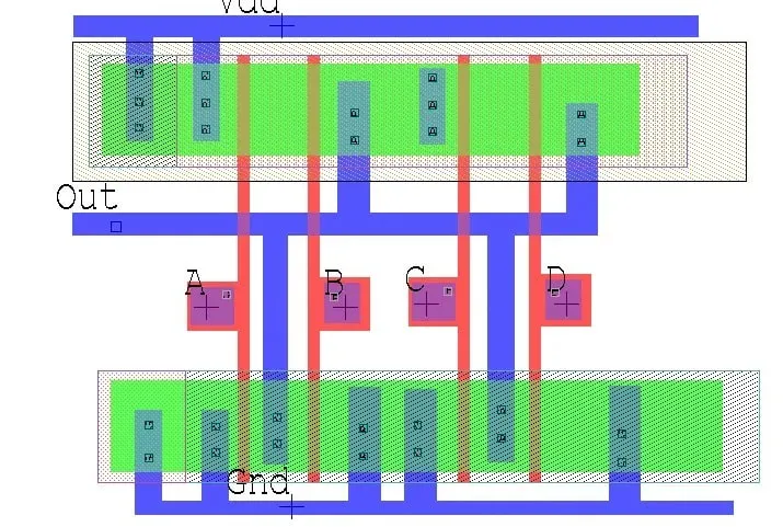 ECE 5744: Introduction to Digital (VLSI) Design
