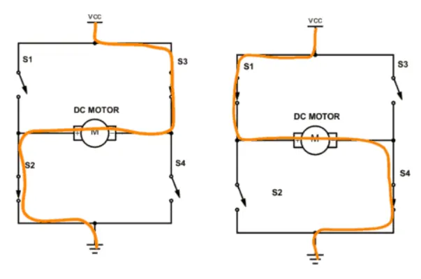 H-bridge direction-control schematic for the remote-control tank.