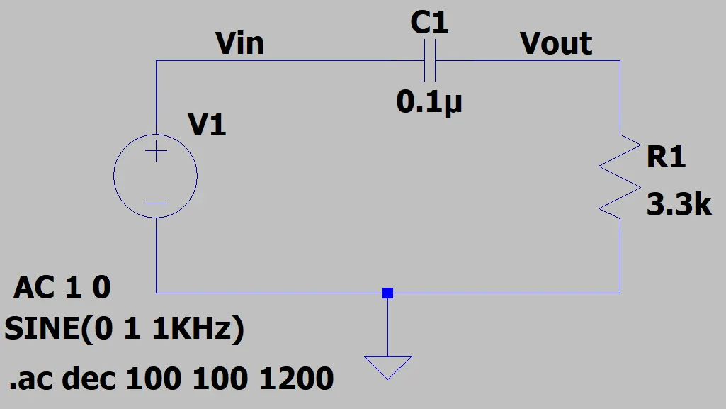 high Pass Filter Image for Lab 3: Filtering and FFT.