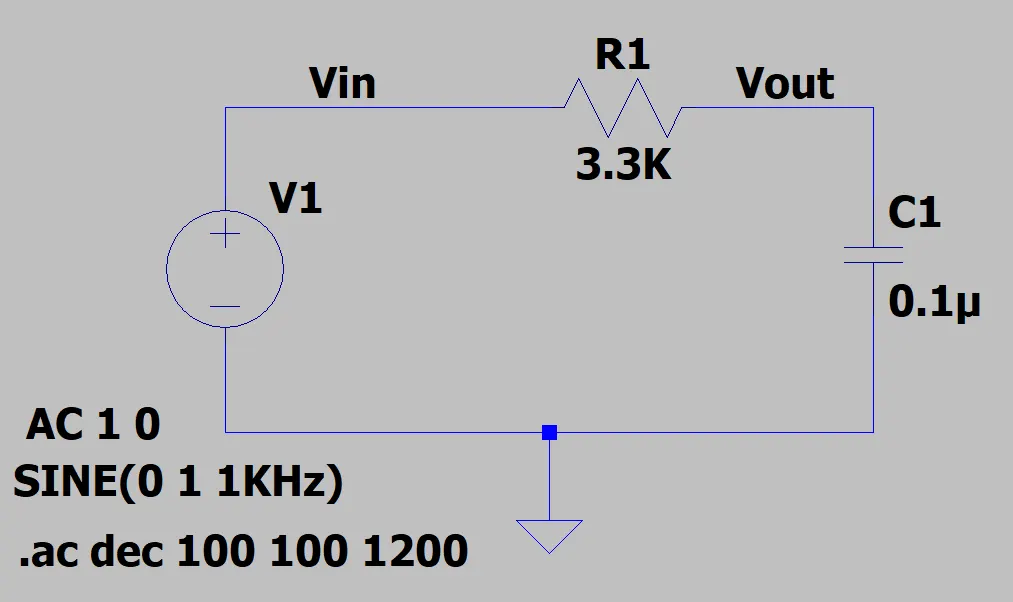 low Pass Filter Image for Lab 3: Filtering and FFT.